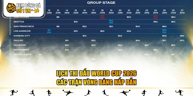 Lịch thi đấu World Cup 2026 các trận vòng bảng hấp dẫn